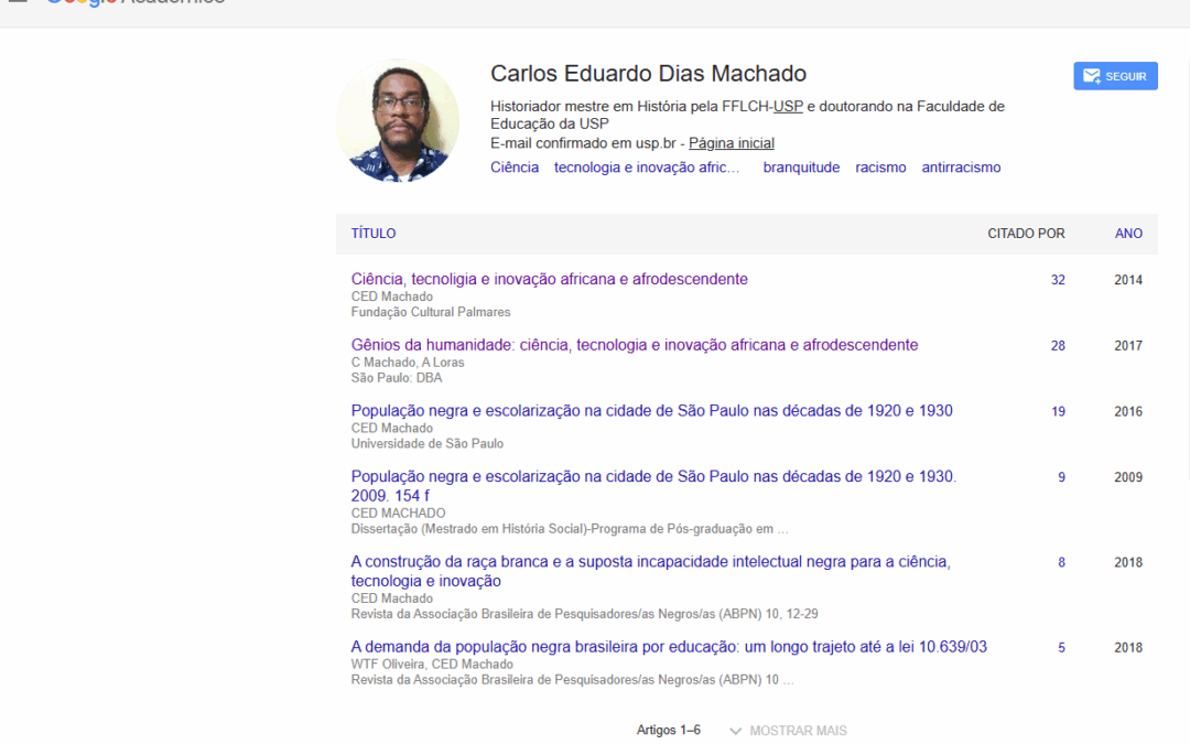 Citações acadêmicas no Google Acadêmico